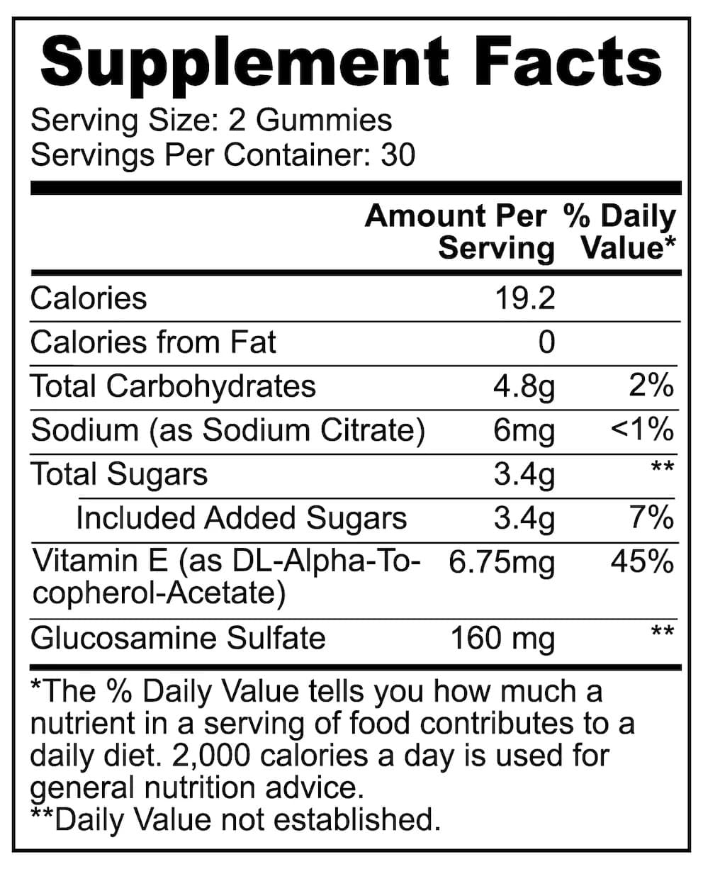 JOINT SUPPORT GUMMIES - Gummy Goodies